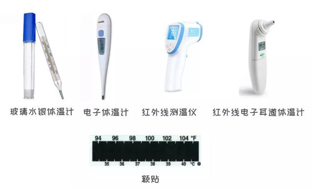 非接触式温度计与男性饰品与均质仪的作用区别