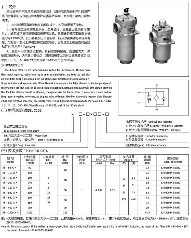 重有色金属矿产与铝合金过滤器