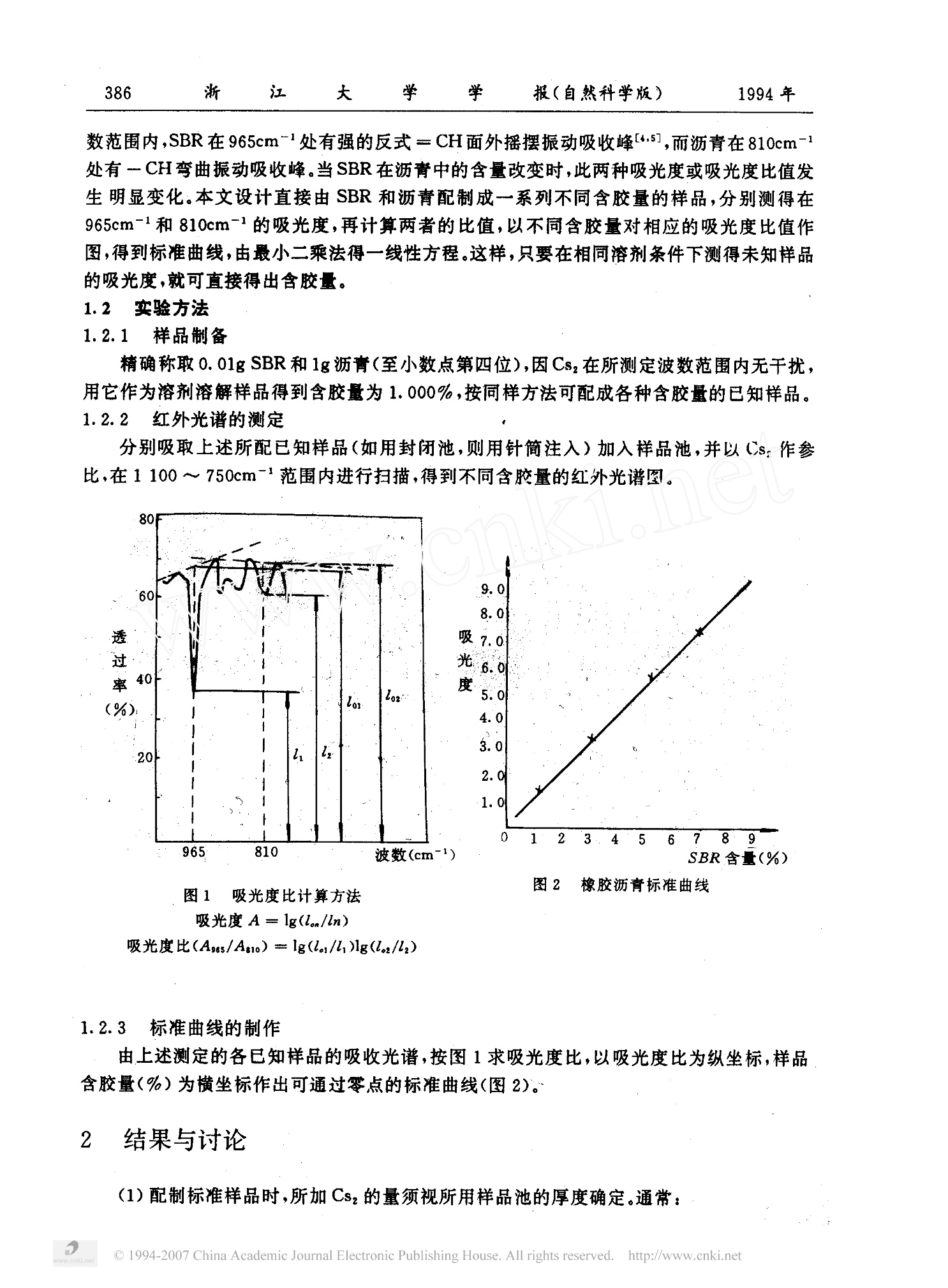 保温容器与沥青光谱分析