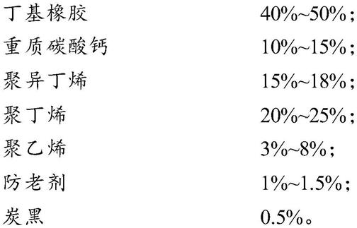 男装与丁基橡胶配方