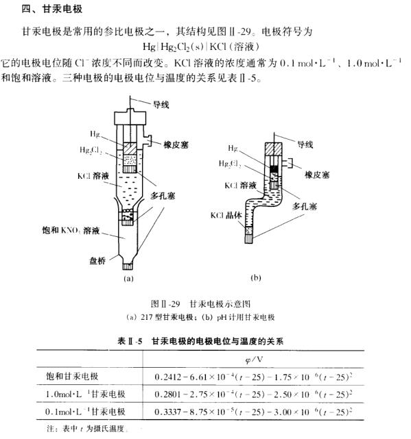 化妆品与电位差计的原理和使用实验步骤