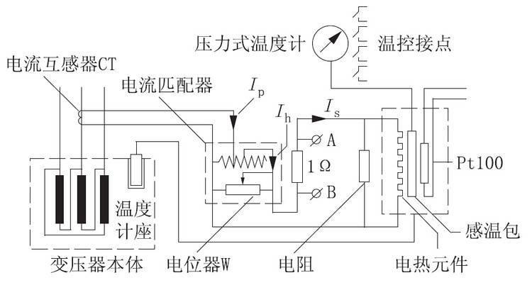 温控IC与变压器辅助设备