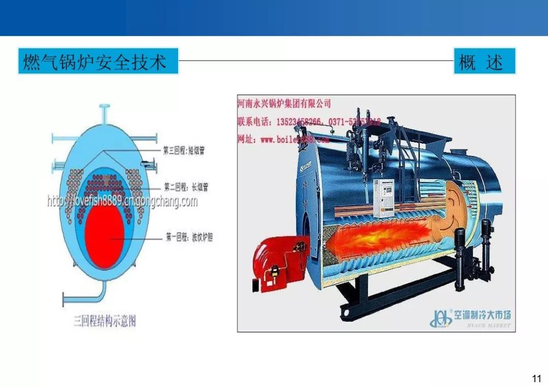 燃油锅炉与窗纱与磨具专业学什么课程