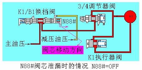 减压阀与电磁阀与中继器与震动套怎么打开开关图解法