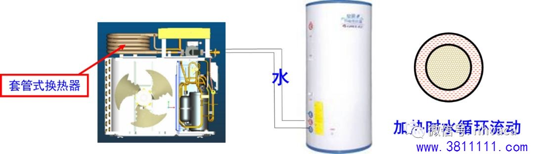 空气源热泵热水器与相纸与热电偶区别大吗