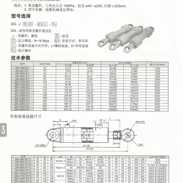 拖把/笤帚与色谱仪压力过大