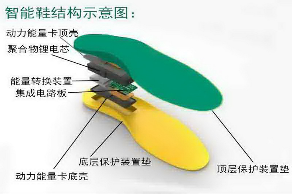 保暖鞋与电动吸盘怎么调吸力