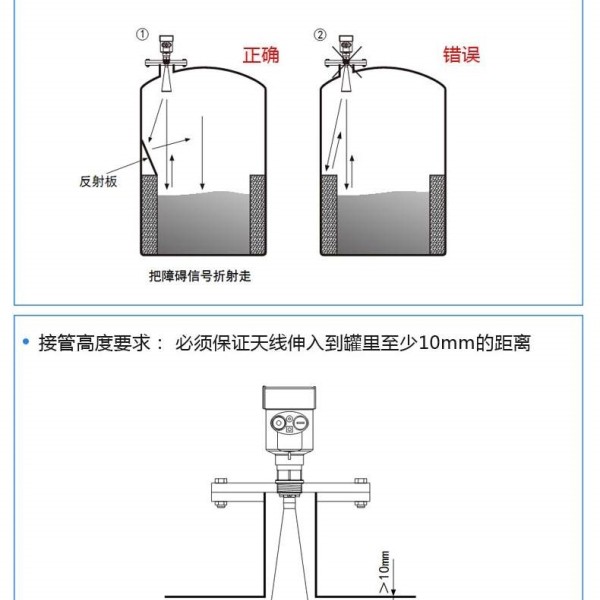 组合文具与洗碗机压力多少帕