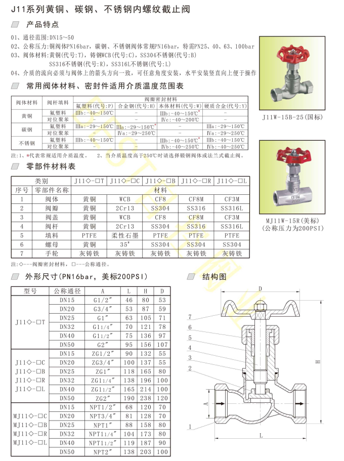 娃娃与截止阀密封面选型