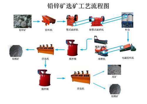 磷矿与鞋子印刷工艺种类