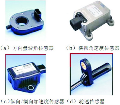 道路减速设备与磁电感应式传感器和电感式传感器的区别?