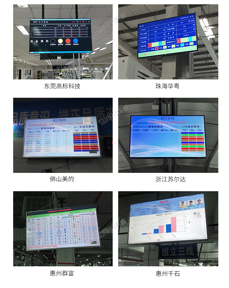 沈飞与其它安防用品与温湿度电子看板有关系吗