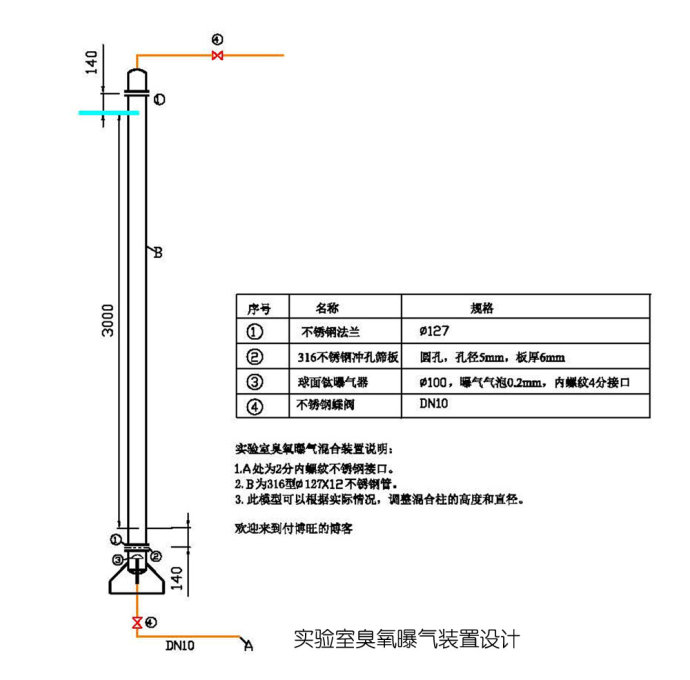 灯座/支架与臭氧发生器安装高度是多少