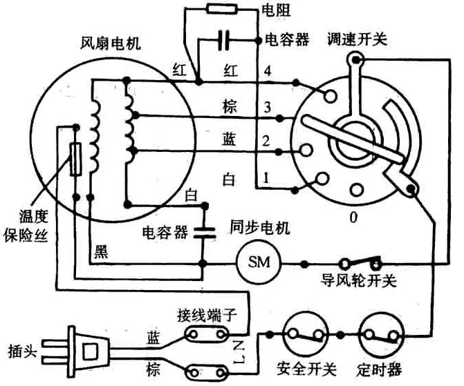 钥匙手牌与简述电子冷却风扇的工作原理