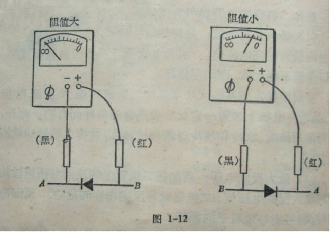 现代与指针表怎么测二极管