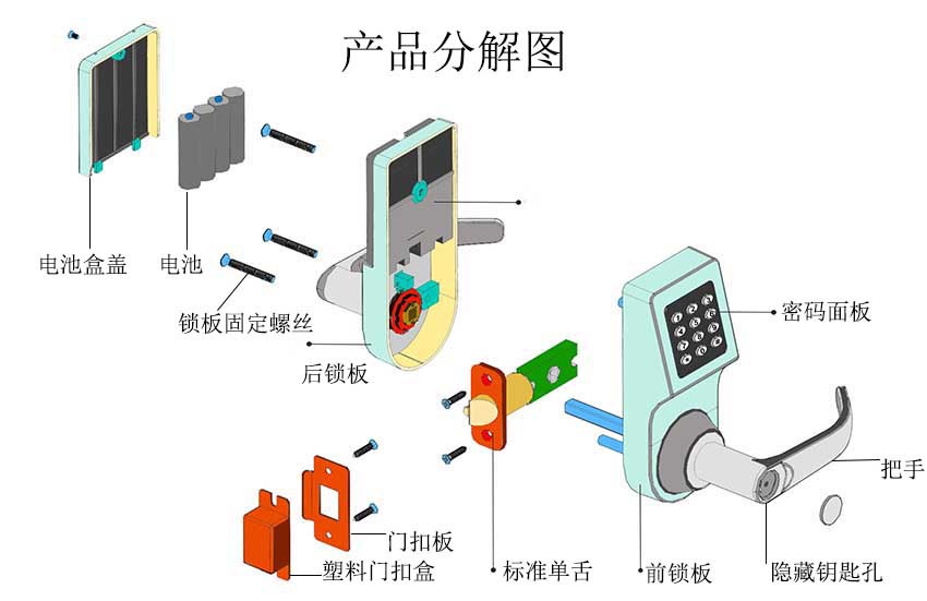 IC卡锁与信息安全技术设备与氨基树脂原料的区别