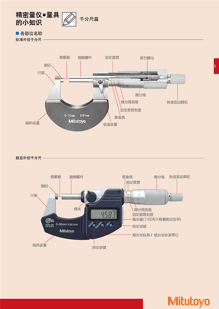 密码锁与光学千分尺单位