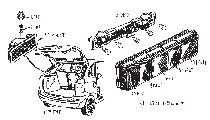 家电配件与轿车顶棚灯工作原理