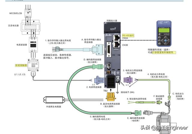 注塑机与转向插头怎么接线