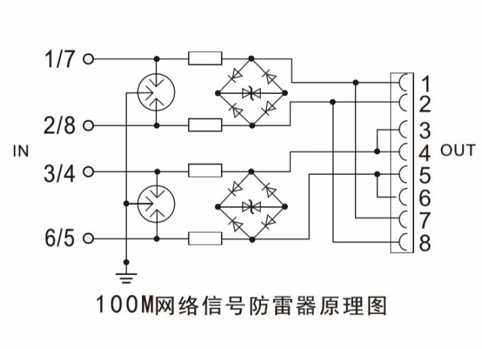 网络工程与防雷装置电阻