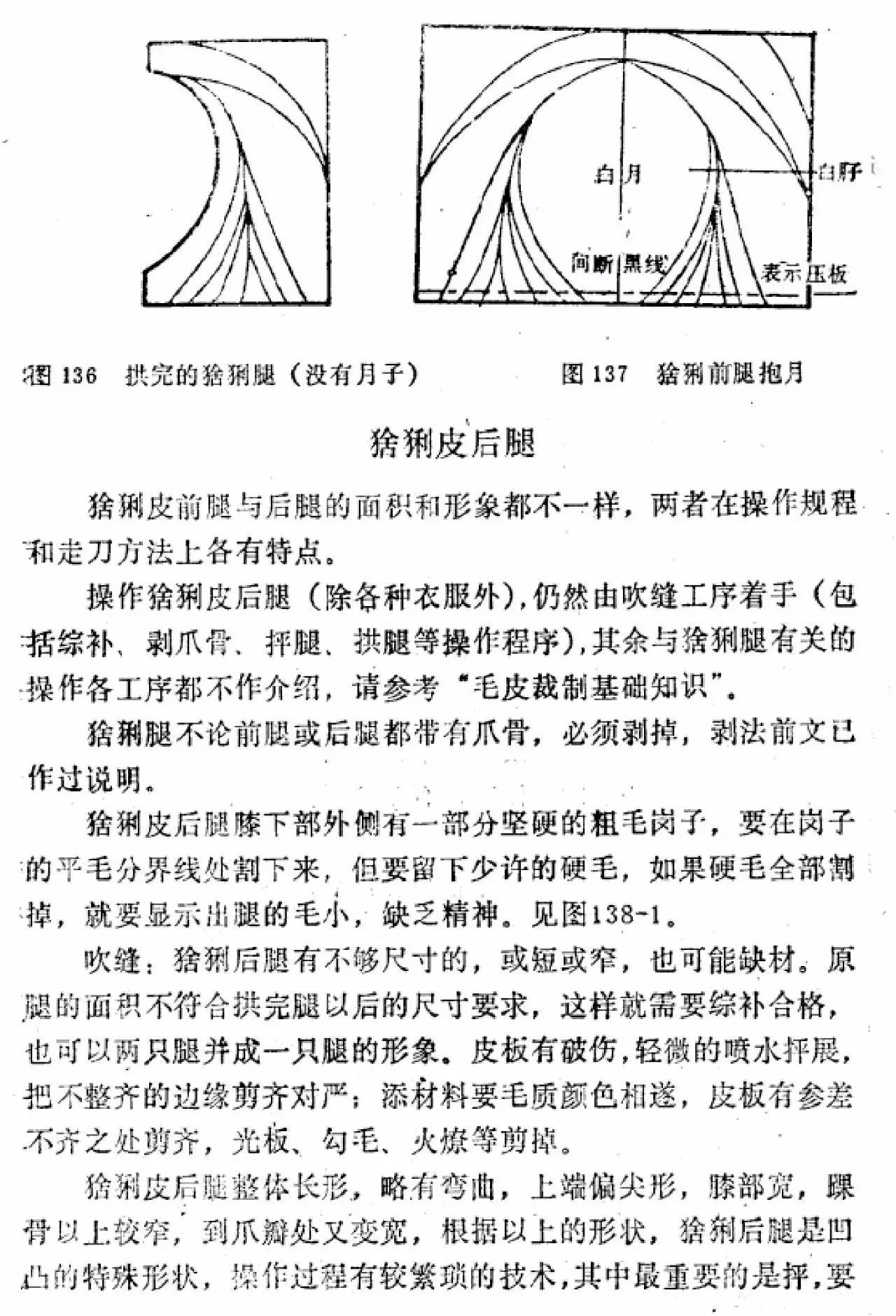 网罩与貉子皮加工方法