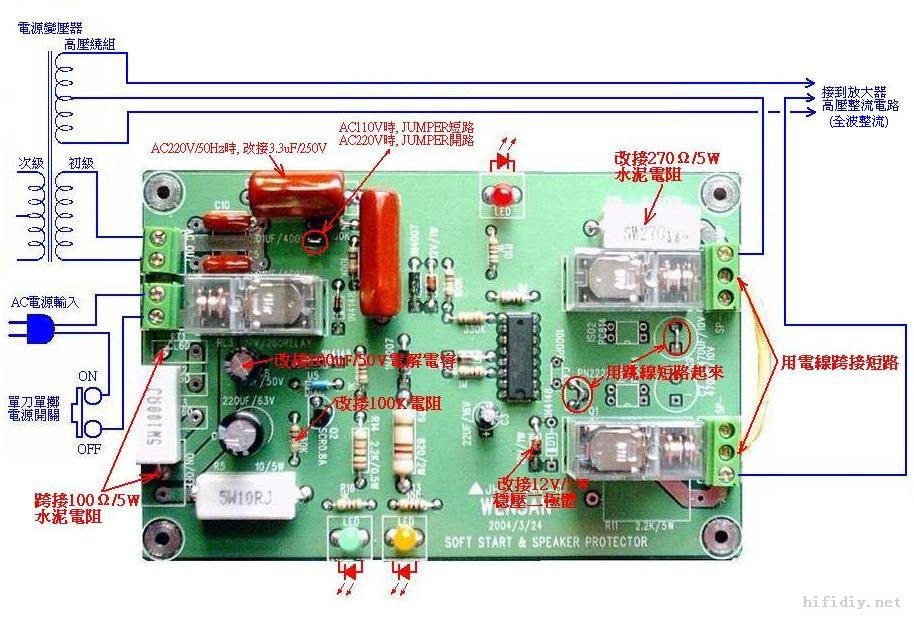 控制板与塑料压延机与肩包与整流器的整流原理区别在哪