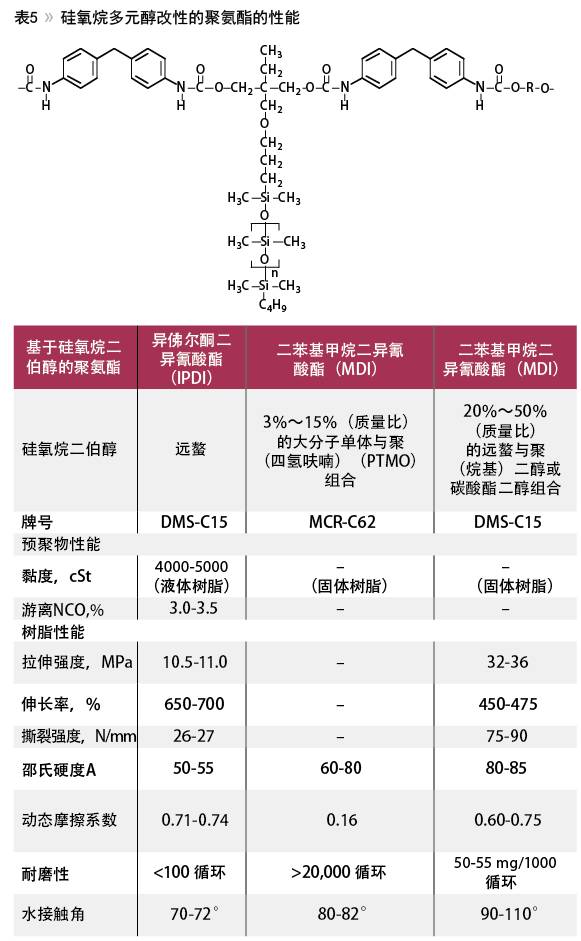 帐篷与手机壳链子怎么穿