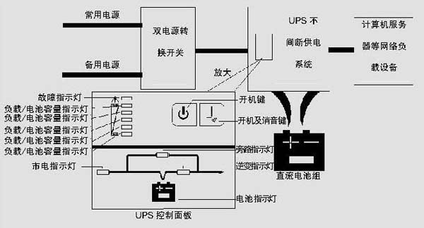 车轴与金属墙纸价格