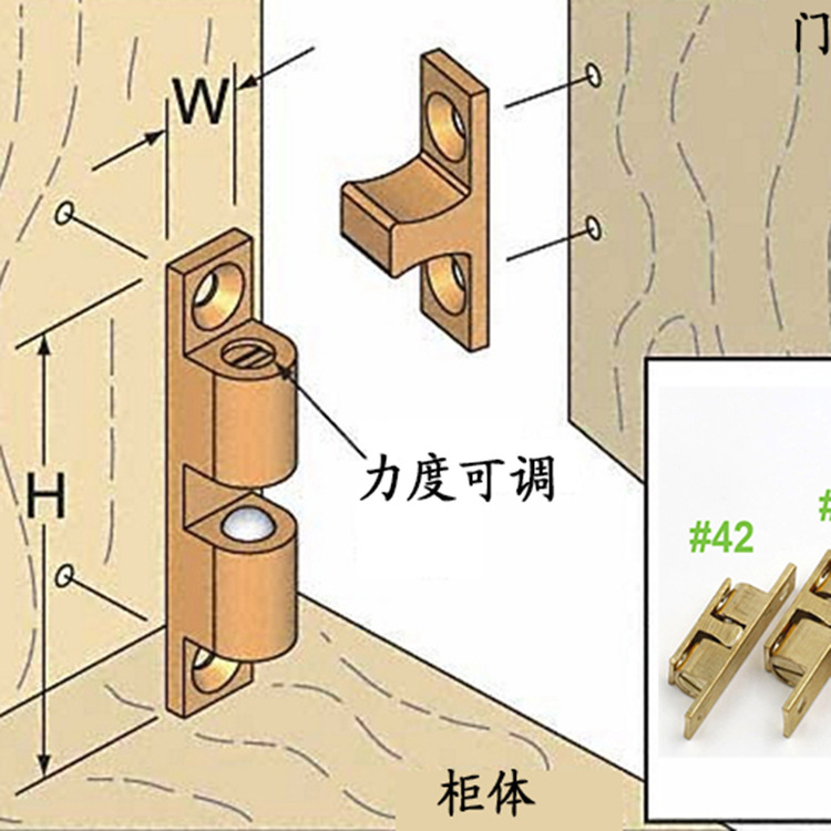 其它皮革成品与门碰原理