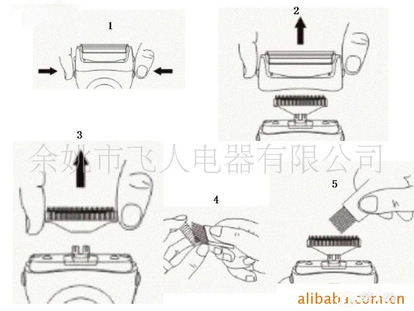 扑克与剃毛器原理