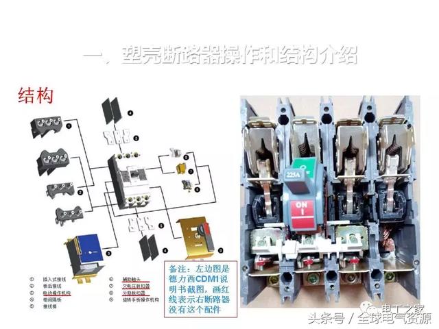 木艺品与塑壳式低压断路器能够实现的保护功能