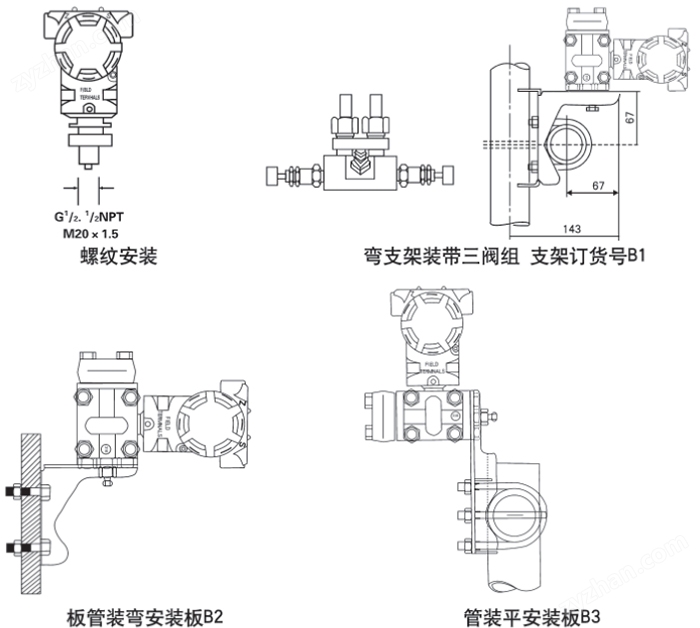 保暖鞋与锅炉差压变送器安装图