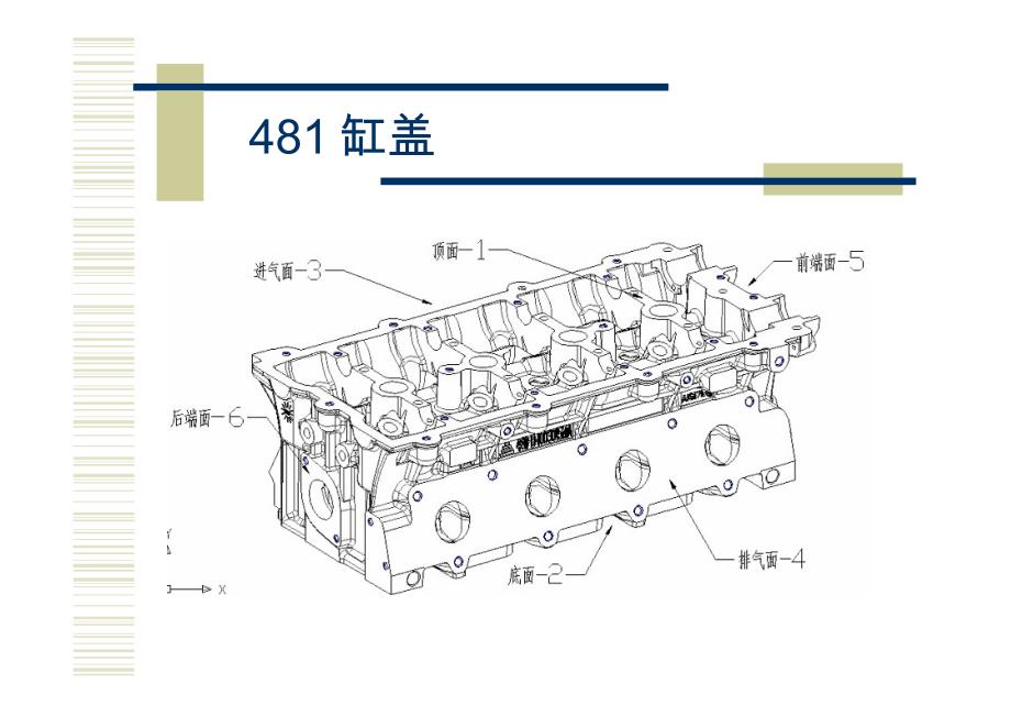 橡胶助剂与气缸盖的加工工艺