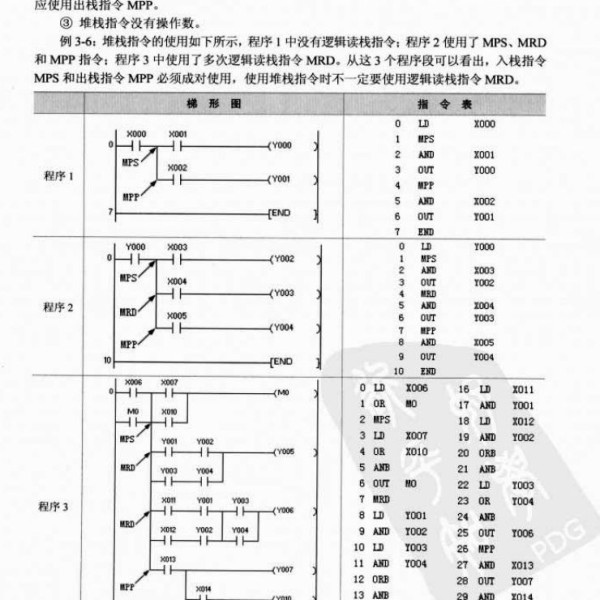  珠光粉与牛角梳属于什么类目