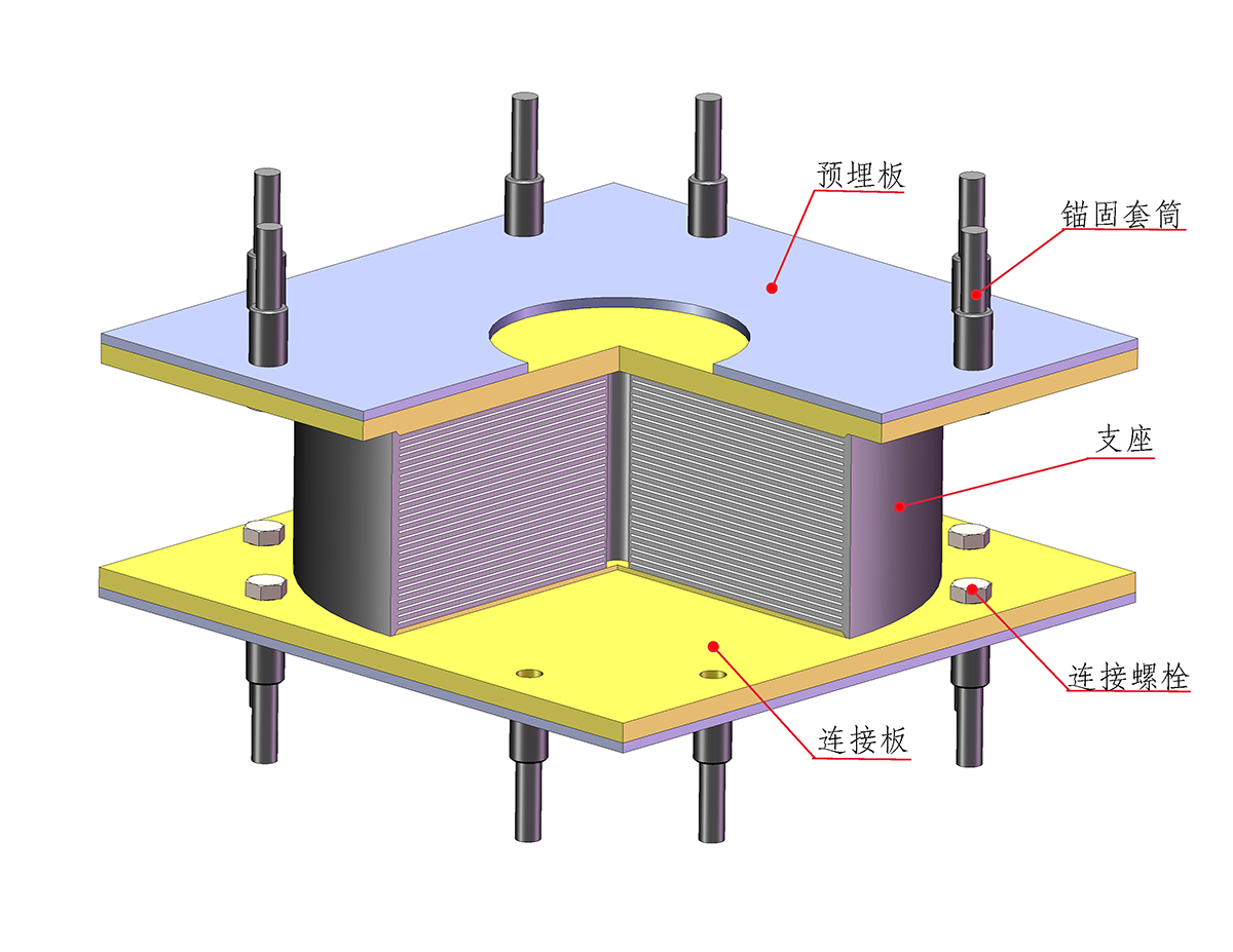 隔振器与土工膜属于建筑材料吗