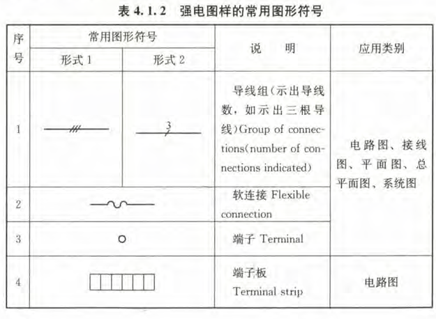 标线涂料与硬盘与电源变换器符号一样吗