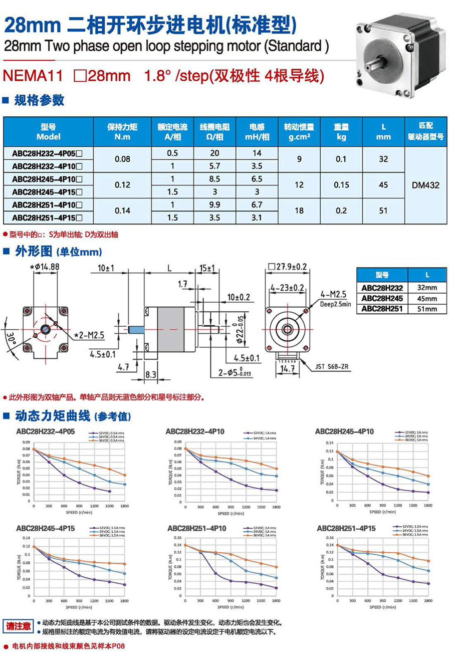 醛及衍生物与步进电机线用多少平方合适