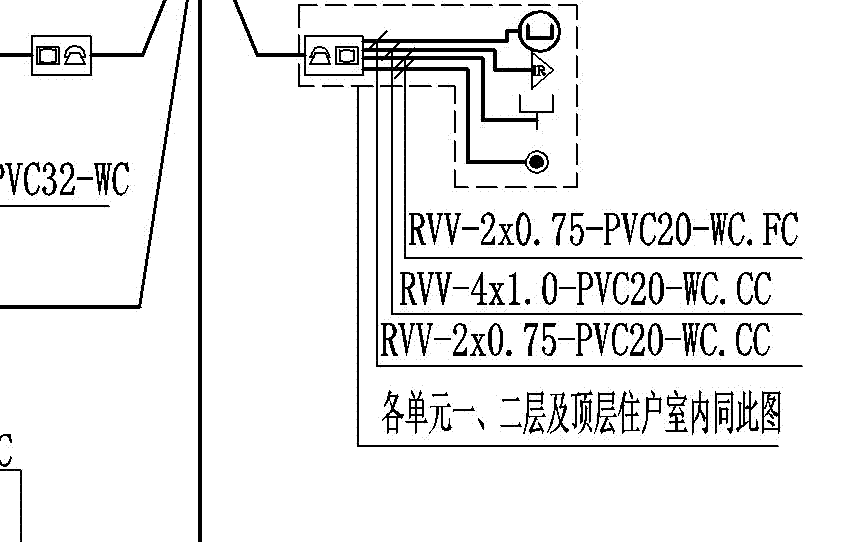 手动阀与可视对讲用的什么线