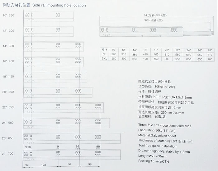 滑轨与300t涤塔夫克重