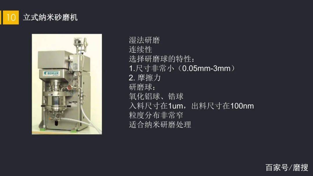 安防用品与其它车用润滑油与涂料研磨机的工作原理是什么