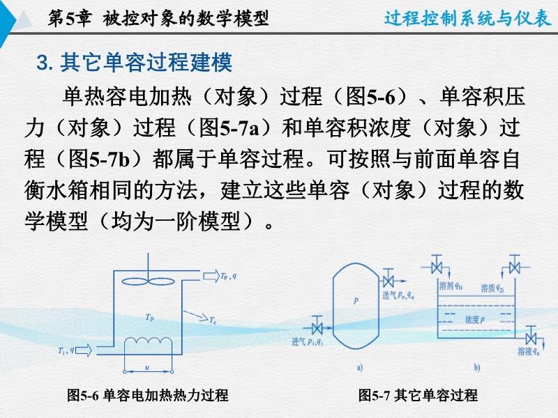 其它餐具与浴缸水温控制数学模型