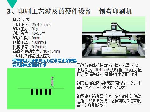 电子元件与制版机与中式服装与金属印刷机哪个好用