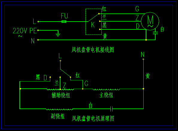 电风扇与注塑机零线和地线导通正常吗