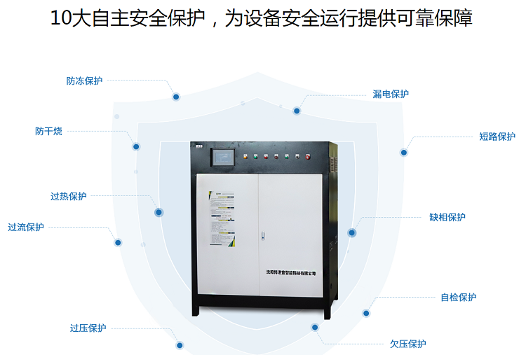 电热锅炉与交换机属于办公耗材吗