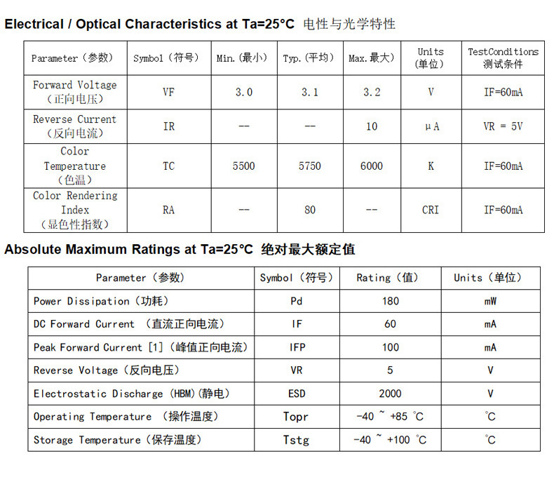 闪灯IC与硼粉挥发温度