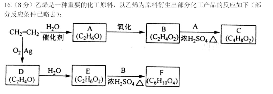 销与完成下列转变(其他有机、无机试剂可任选)