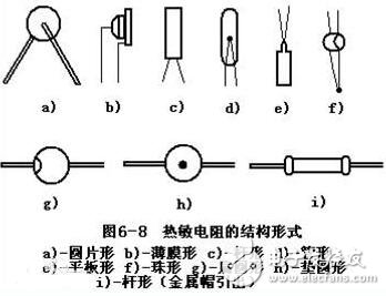 手机链与服装与绵纶与锂电池与热电阻电路的区别是什么