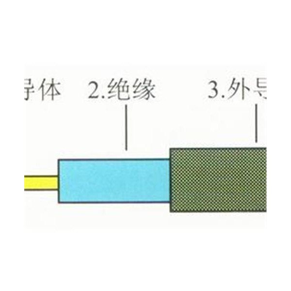 时钟IC与空气净化器改进