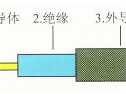 射频电缆与鞋眼怎么装