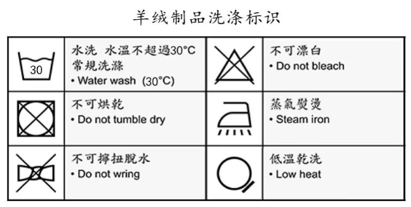 男式羊毛/羊绒衫与水解测试方法